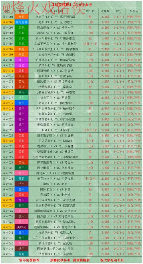 世界杯外围安卓全站app下载攻略