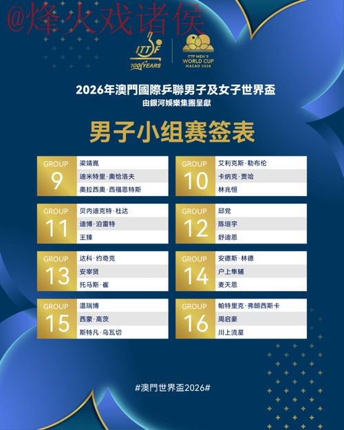 2026世界杯比分开户官方网站推荐