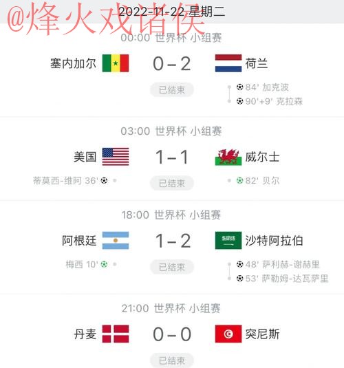 获取世界杯比分最新地址,实时更新 获取世界杯比分最新地址,实时更新