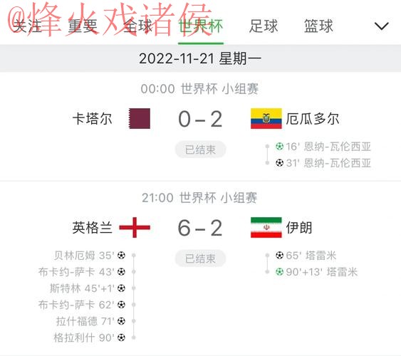 获取世界杯比分最新地址,实时更新 获取世界杯比分最新地址,实时更新