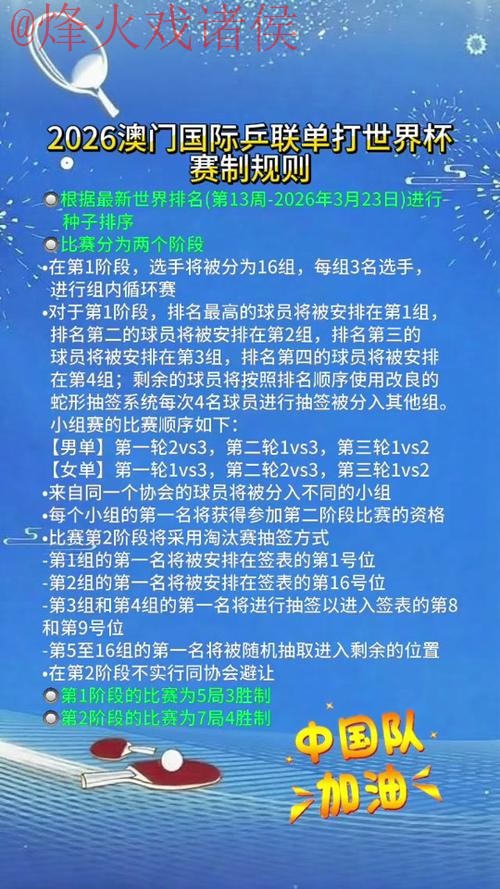 2026世界杯下注教程及热门投注策略揭秘 2026世界杯下注教程及热门投注策略揭秘